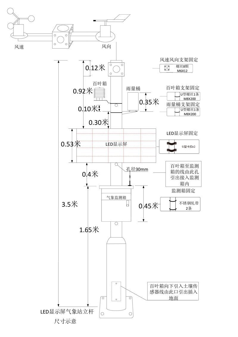 LED屏气象站3